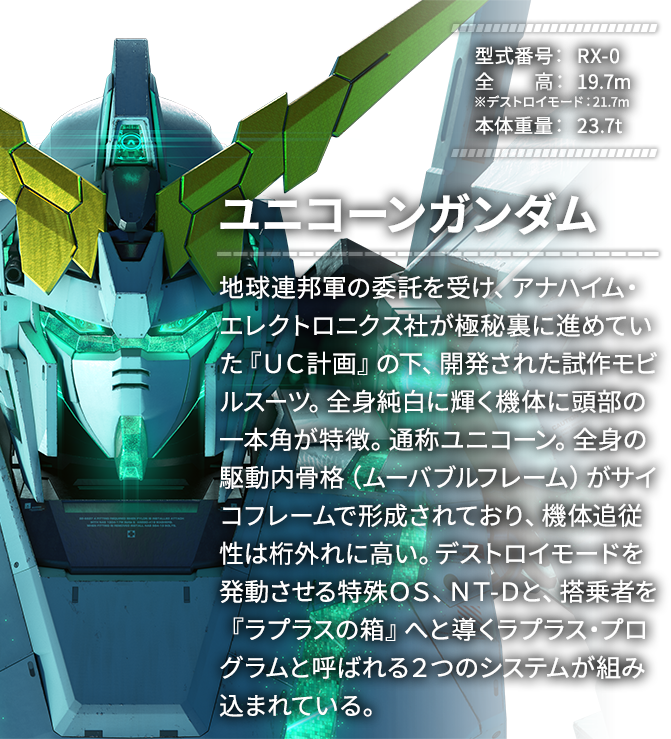 Lパチスロ「機動戦士ガンダムユニコーン 覚醒DRIVE」特設サイト
