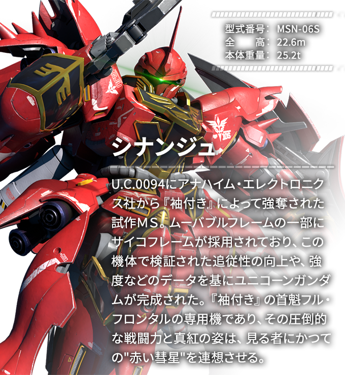 Lパチスロ「機動戦士ガンダムユニコーン 覚醒DRIVE」特設サイト